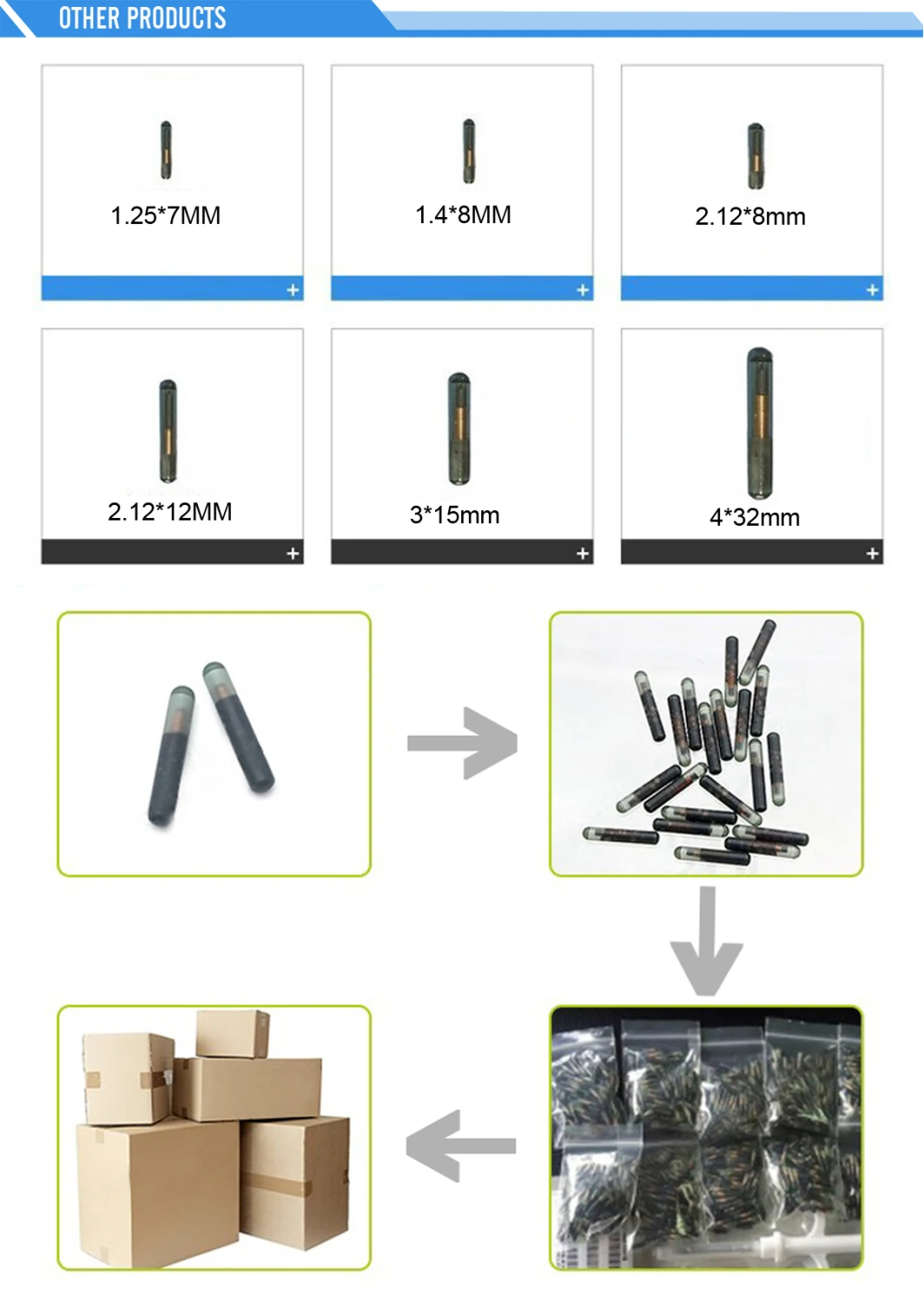 Fdx-B ISO 134.2kHz 2.12*12mm RFID Animal Pet Microchip with Injector