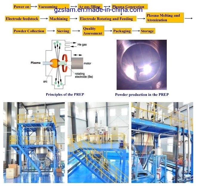 Spherical 3D Printing Metal Powder Ti-Ta