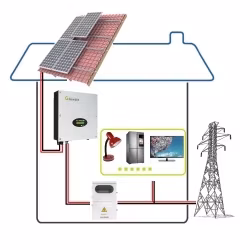 Дешевые 5 кВт, 10 кВт, 15 кВт, 20 кВт, 25 кВт на сетке/сетке, подключенной к фотоэлектрической солнечной панели, для домашней солнечной энергосистемы, заводская цена энергии